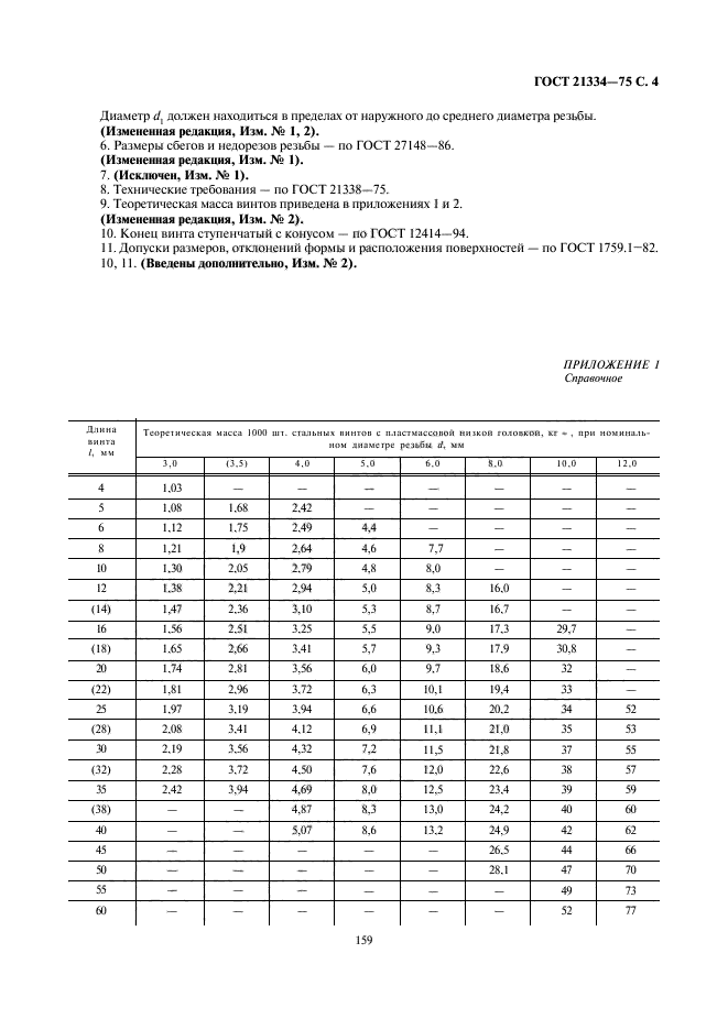 ГОСТ 21334-75