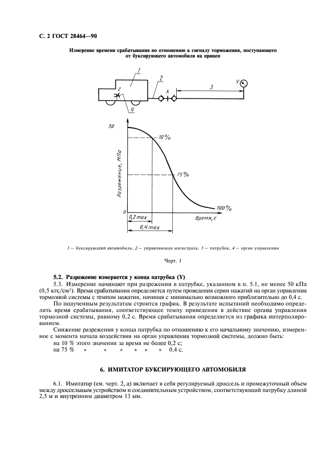 ГОСТ 28464-90
