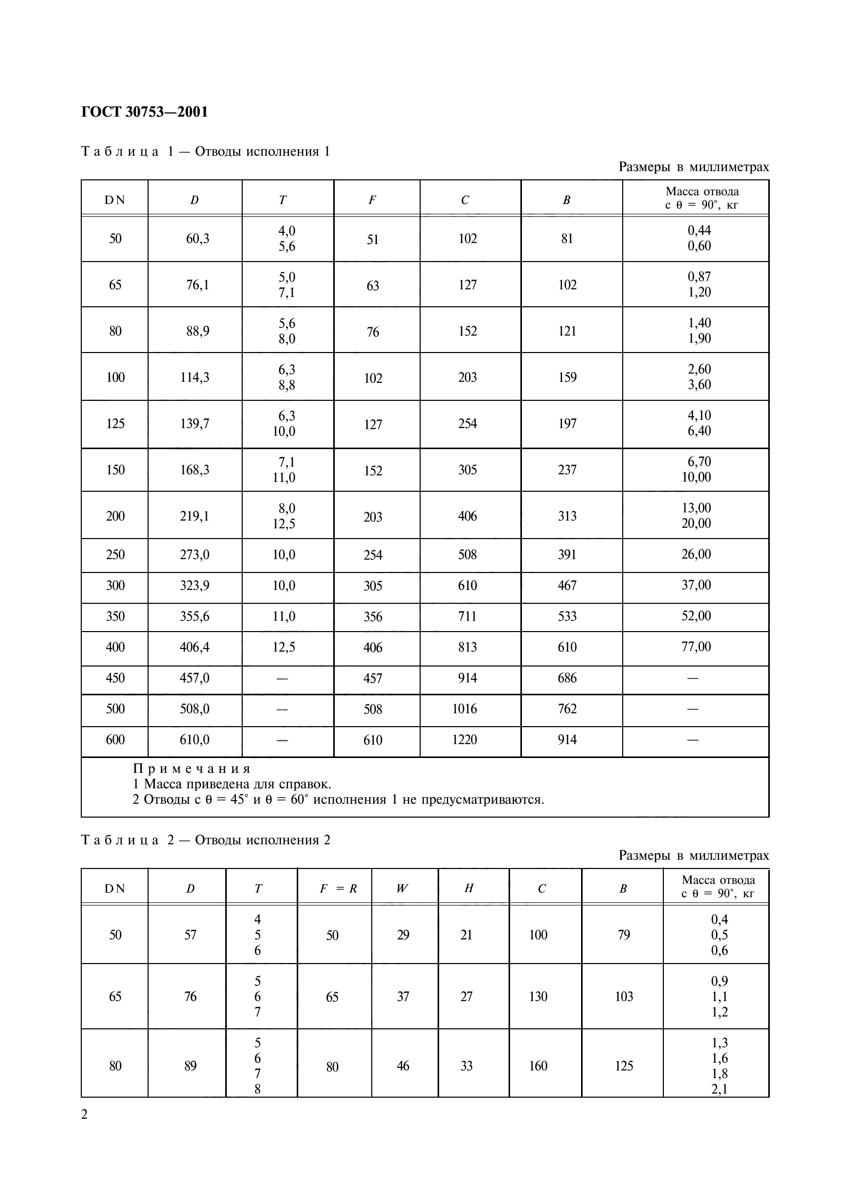 ГОСТ 30753-2001