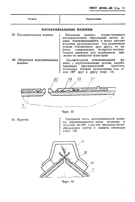 ГОСТ 25155-82