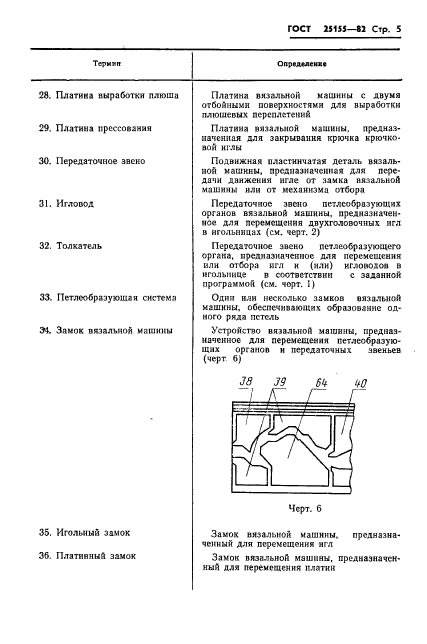 ГОСТ 25155-82