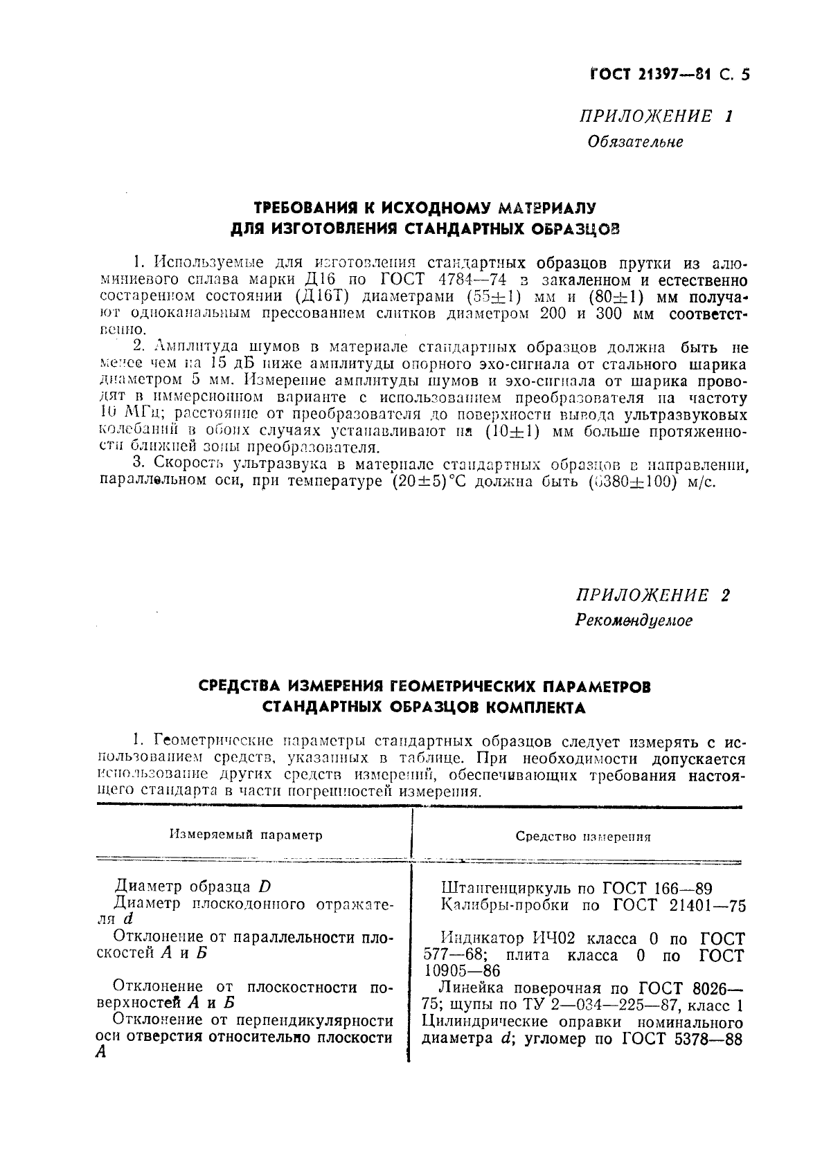 ГОСТ 21397-81