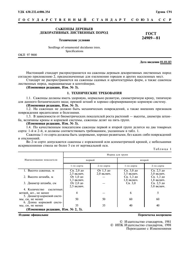 ГОСТ 24909-81