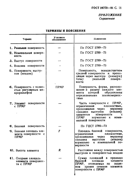ГОСТ 24773-81