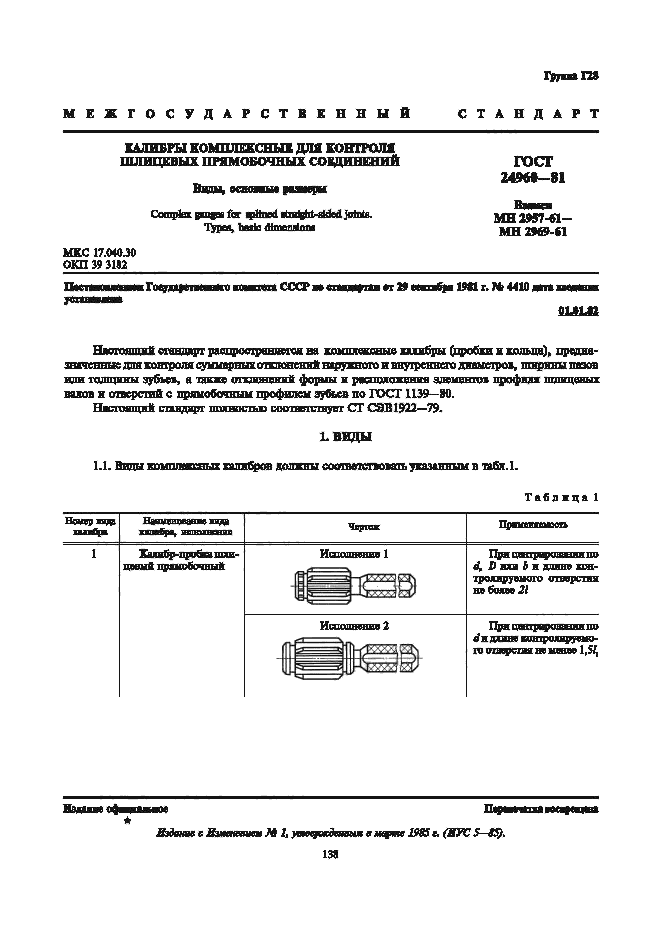 ГОСТ 24960-81