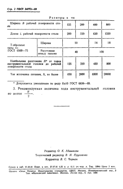 ГОСТ 24772-81