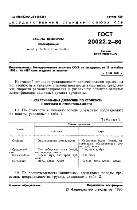 ГОСТ 20022.2-80