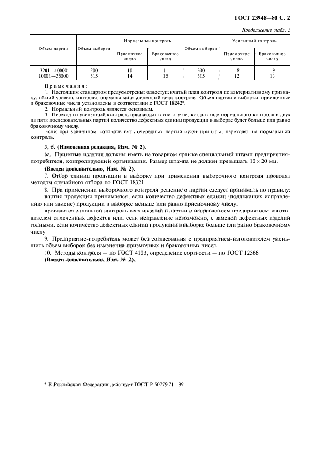 ГОСТ 23948-80