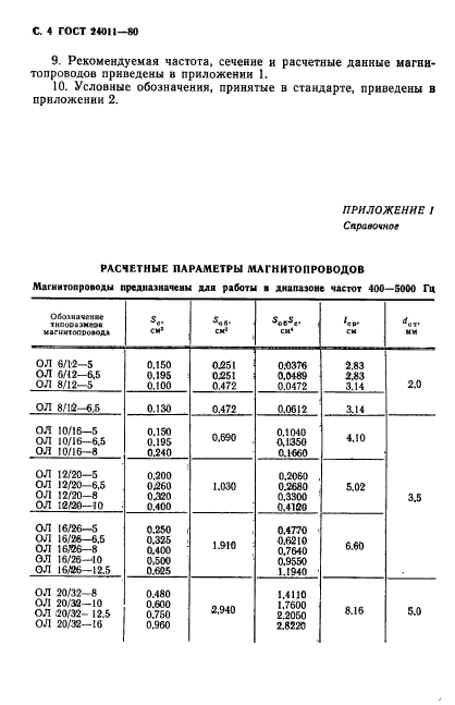 ГОСТ 24011-80