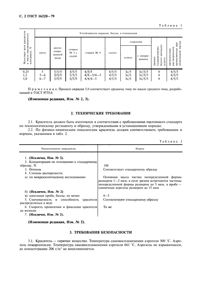 ГОСТ 16220-79