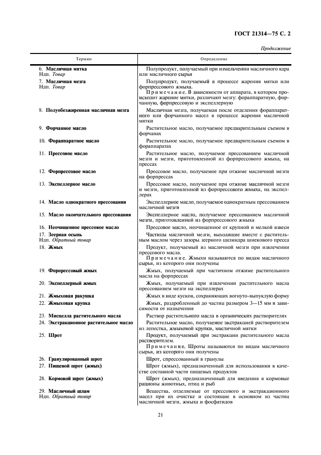 ГОСТ 21314-75