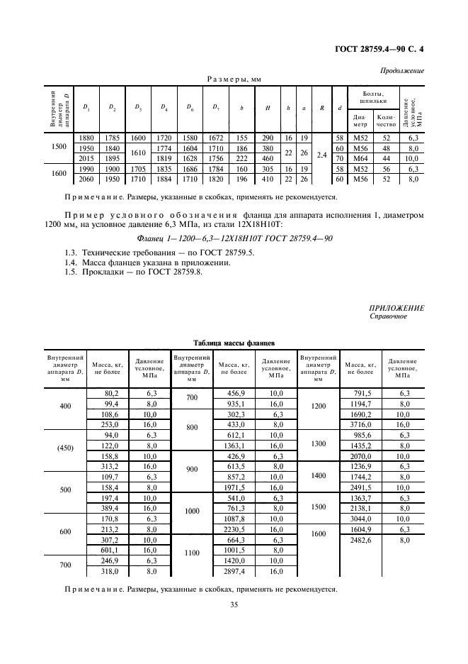 ГОСТ 28759.4-90