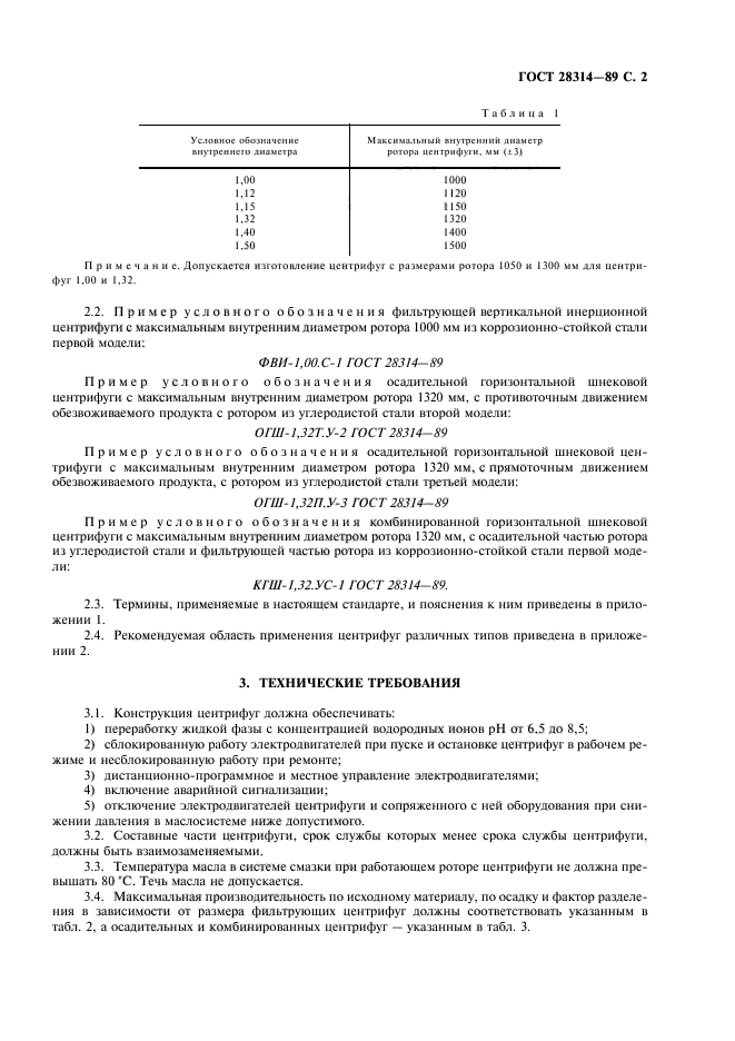 ГОСТ 28314-89