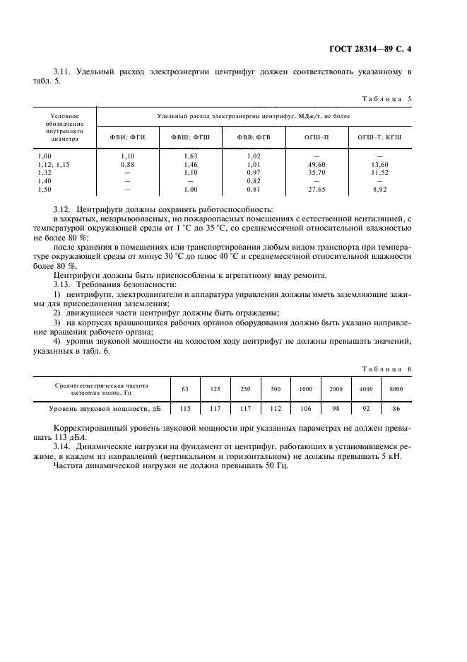 ГОСТ 28314-89