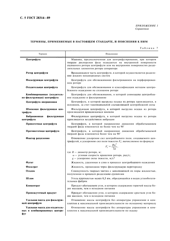ГОСТ 28314-89