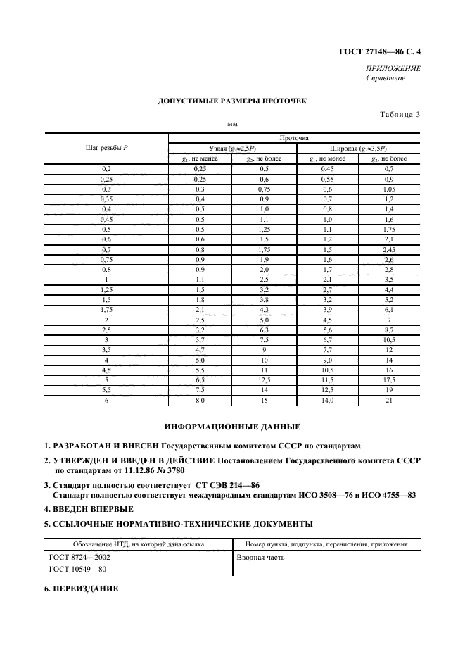 ГОСТ 27148-86