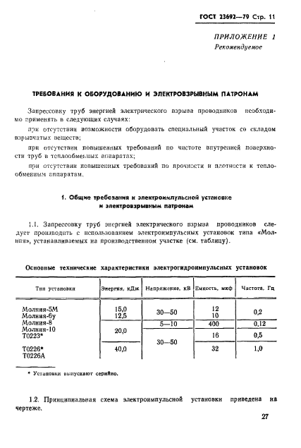 ГОСТ 23692-79