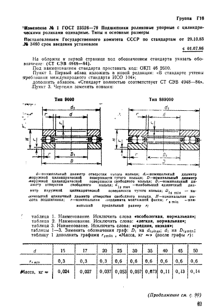 ГОСТ 23526-79