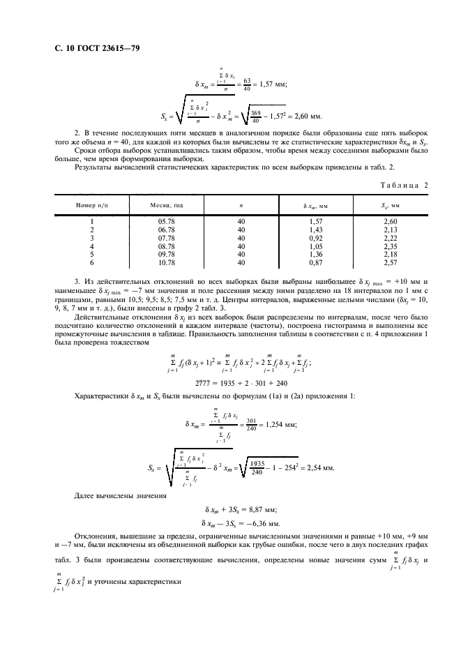 ГОСТ 23615-79