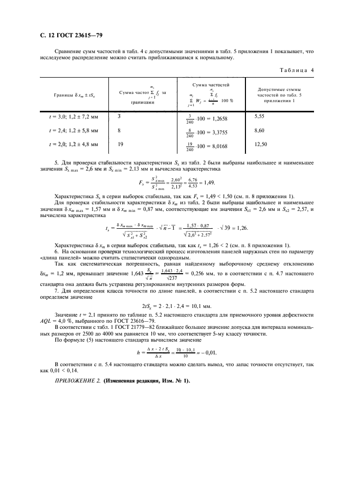 ГОСТ 23615-79