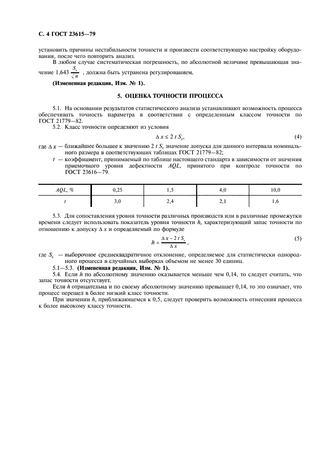 ГОСТ 23615-79