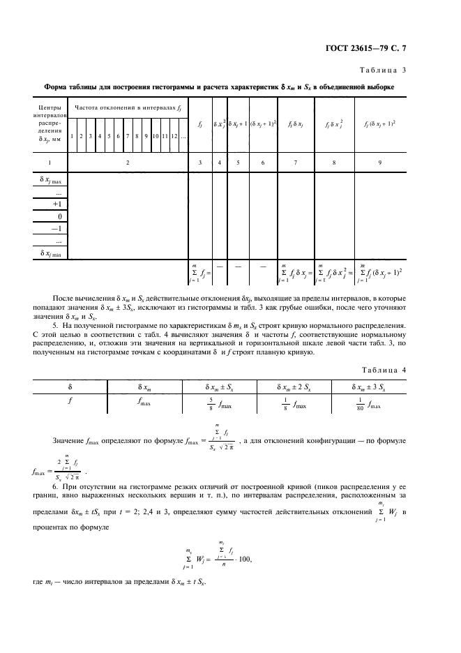 ГОСТ 23615-79