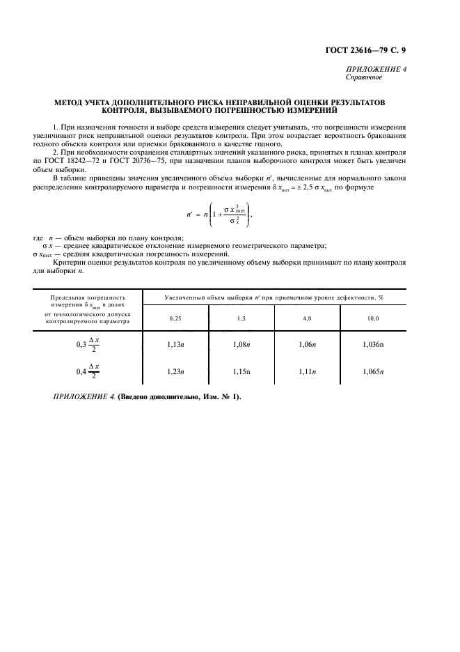 ГОСТ 23616-79