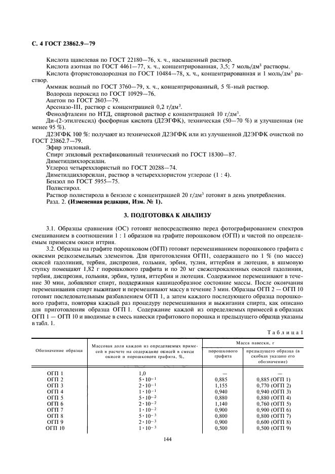 ГОСТ 23862.9-79