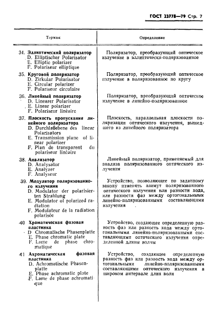 ГОСТ 23778-79