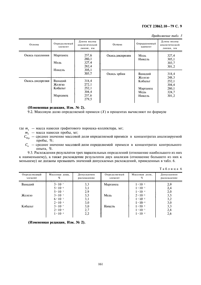 ГОСТ 23862.10-79