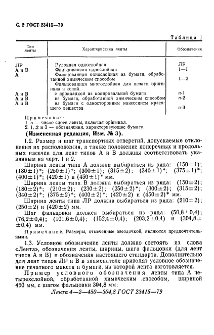 ГОСТ 23415-79