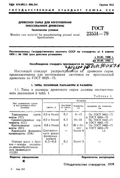 ГОСТ 23551-79