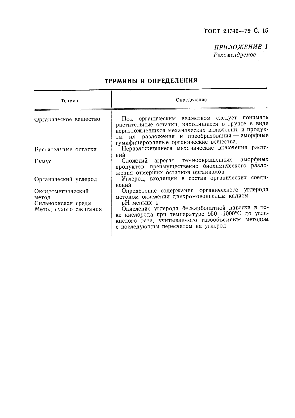 ГОСТ 23740-79