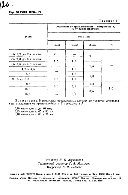 ГОСТ 19726-79
