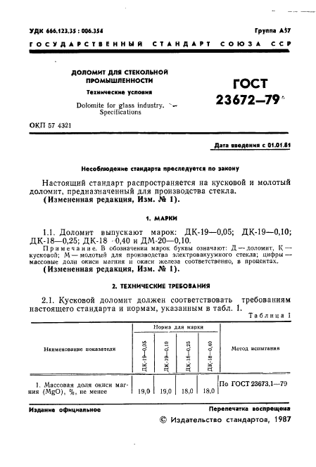 ГОСТ 23672-79