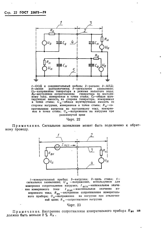ГОСТ 23675-79