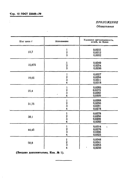 ГОСТ 23540-79