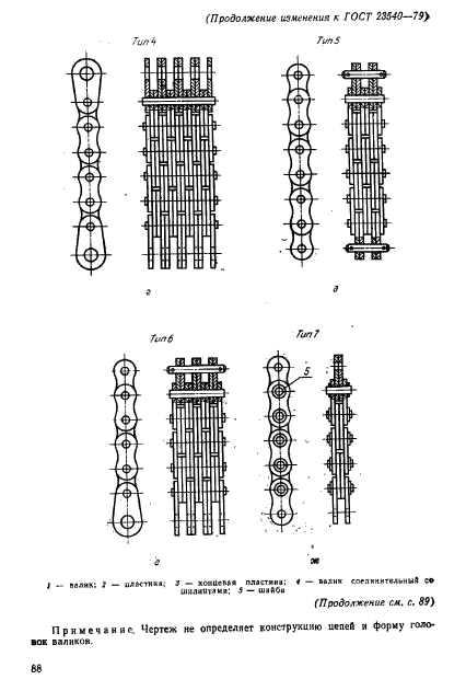 ГОСТ 23540-79