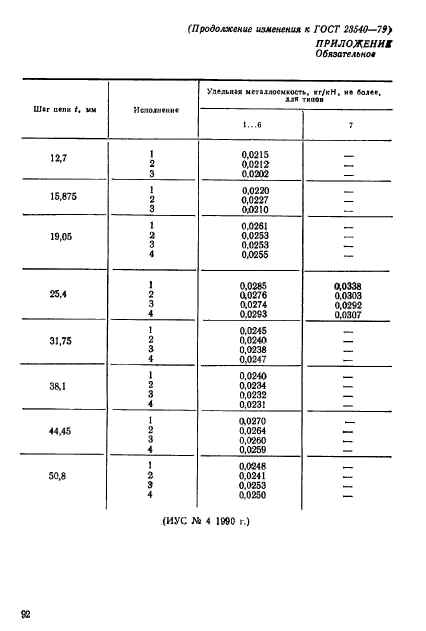 ГОСТ 23540-79