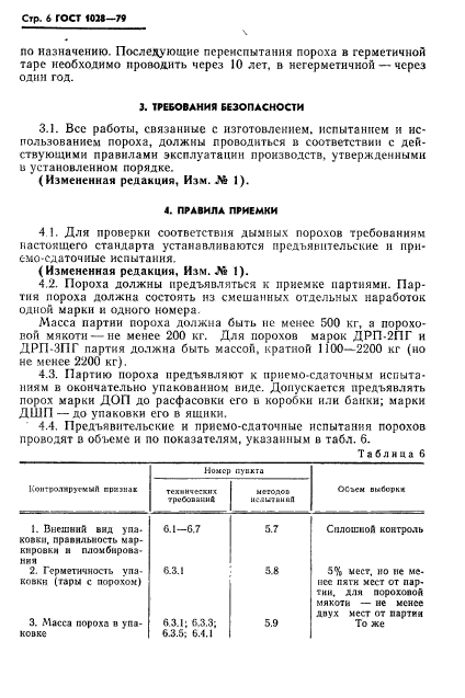 ГОСТ 1028-79