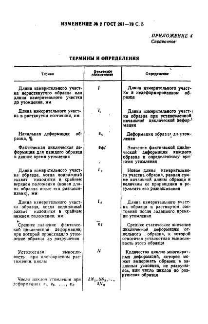 ГОСТ 261-79
