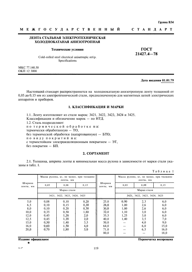 ГОСТ 21427.4-78