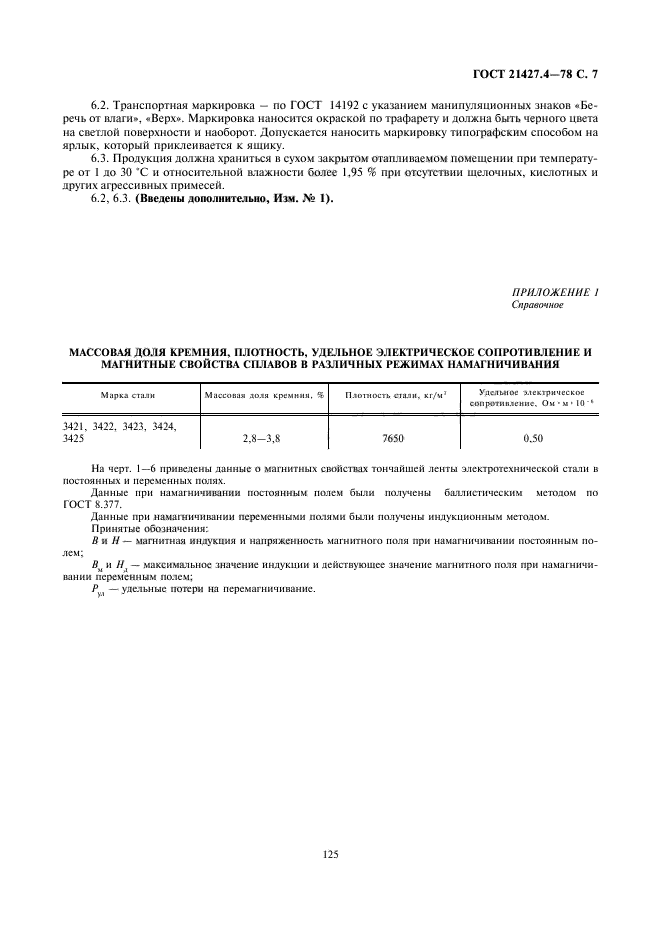 ГОСТ 21427.4-78