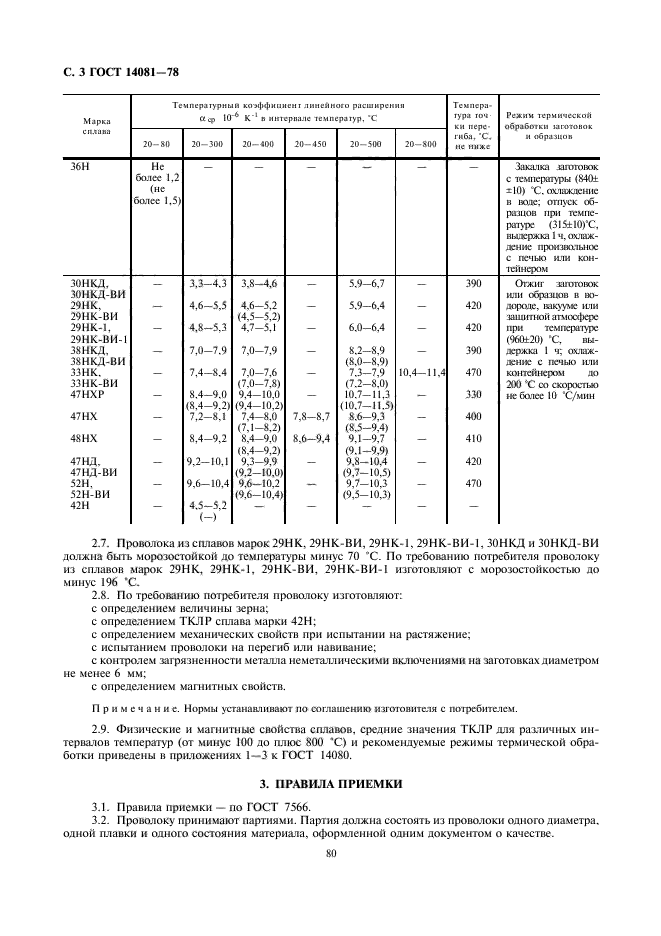 ГОСТ 14081-78