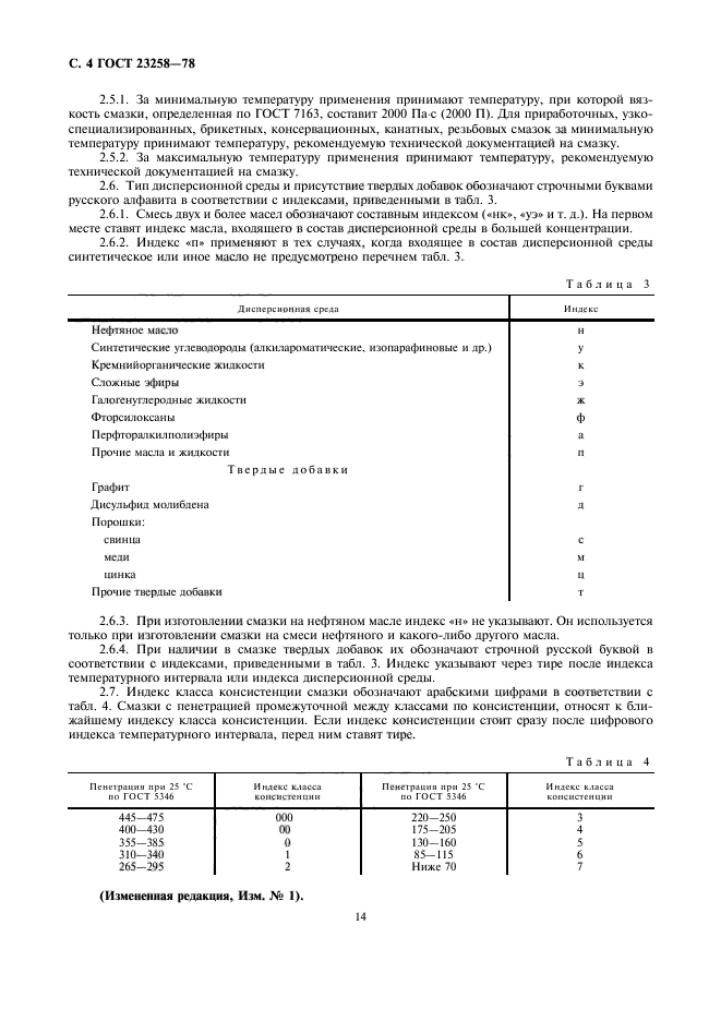 ГОСТ 23258-78