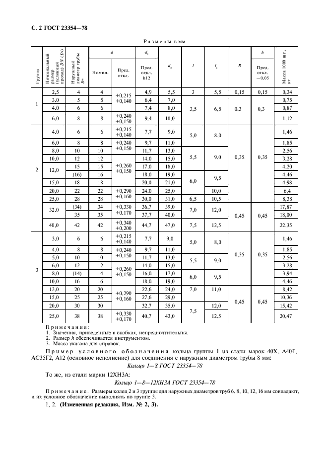 ГОСТ 23354-78