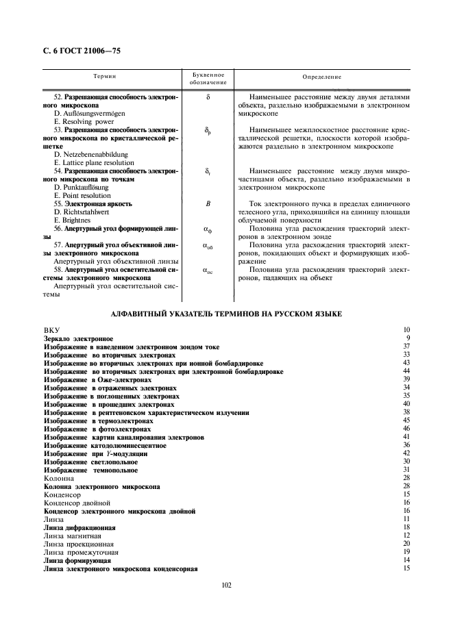 ГОСТ 21006-75