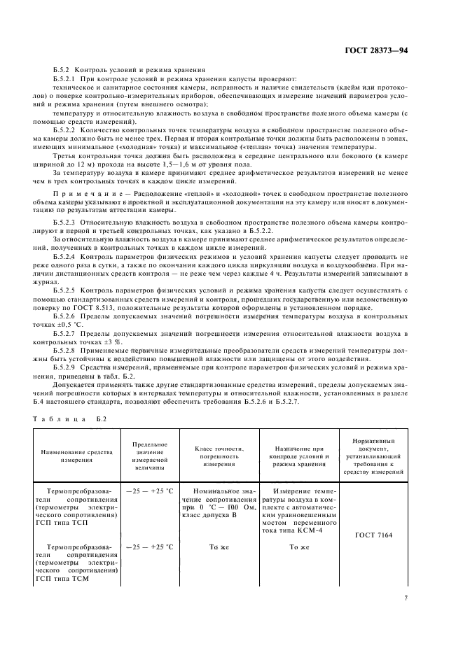 ГОСТ 28373-94
