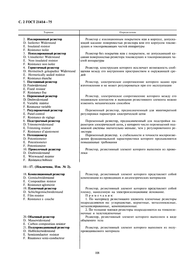 ГОСТ 21414-75