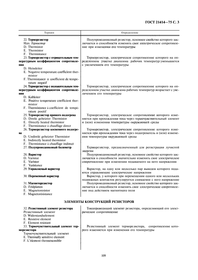 ГОСТ 21414-75